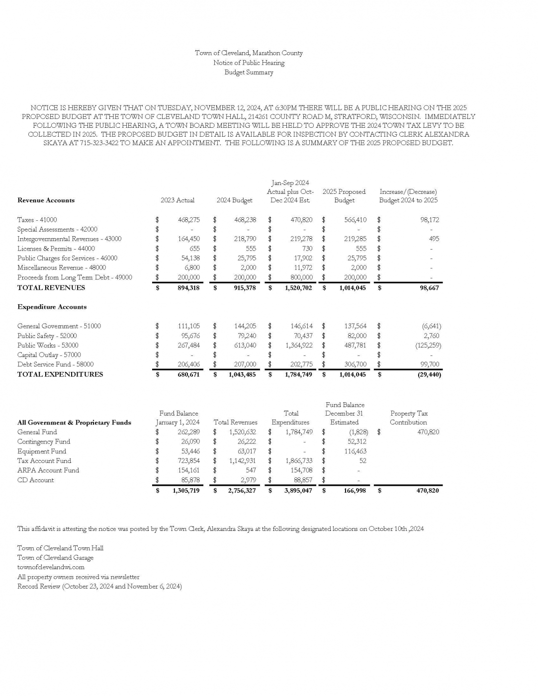 2025-budget-proposed-budget-draft-use-this-copy